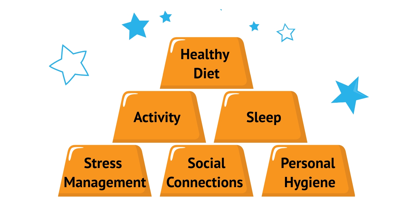 The 6 Pillars of Health for Kids